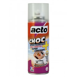 ACTO CHOC Action...